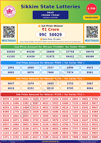 Lottery Result