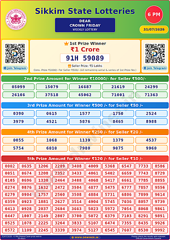 Lottery Result