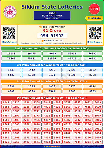 Lottery Result