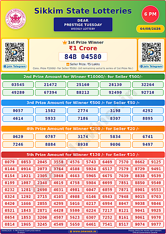 Lottery Result