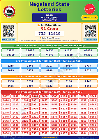Lottery Result
