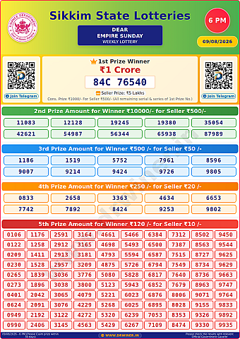Lottery Result