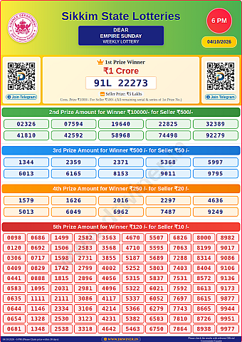 Lottery Result